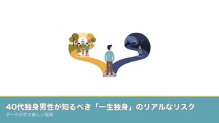 40代独身男性が知るべき「一生独身」のリアルなリスク｜データのアイキャッチ画像