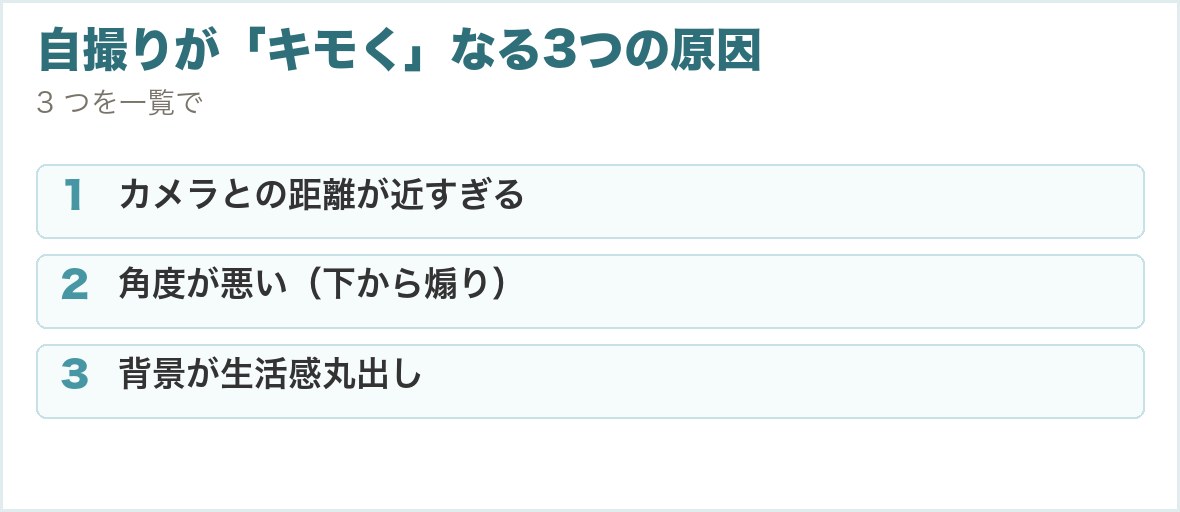 自撮りが「キモく」なる3つの原因。カメラとの距離が近すぎる、角度が悪い（下から煽り）、背景が生活感丸出し