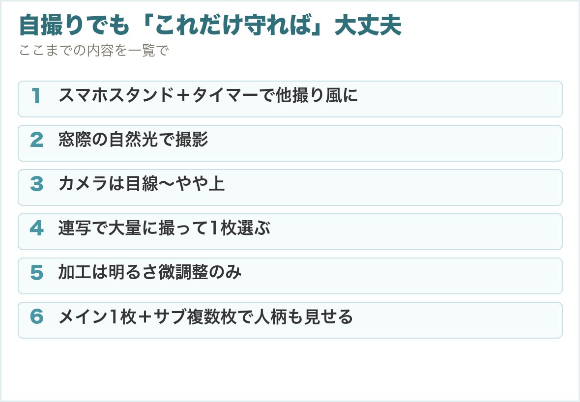 自撮りでも「これだけ守れば」大丈夫。スマホスタンド＋タイマーで他撮り風に、窓際の自然光で撮影、カメラは目線〜やや上、連写で大量に撮って1枚選ぶ、加工は明るさ微調整のみ、メイン1枚＋サブ複数枚で人柄も見せる