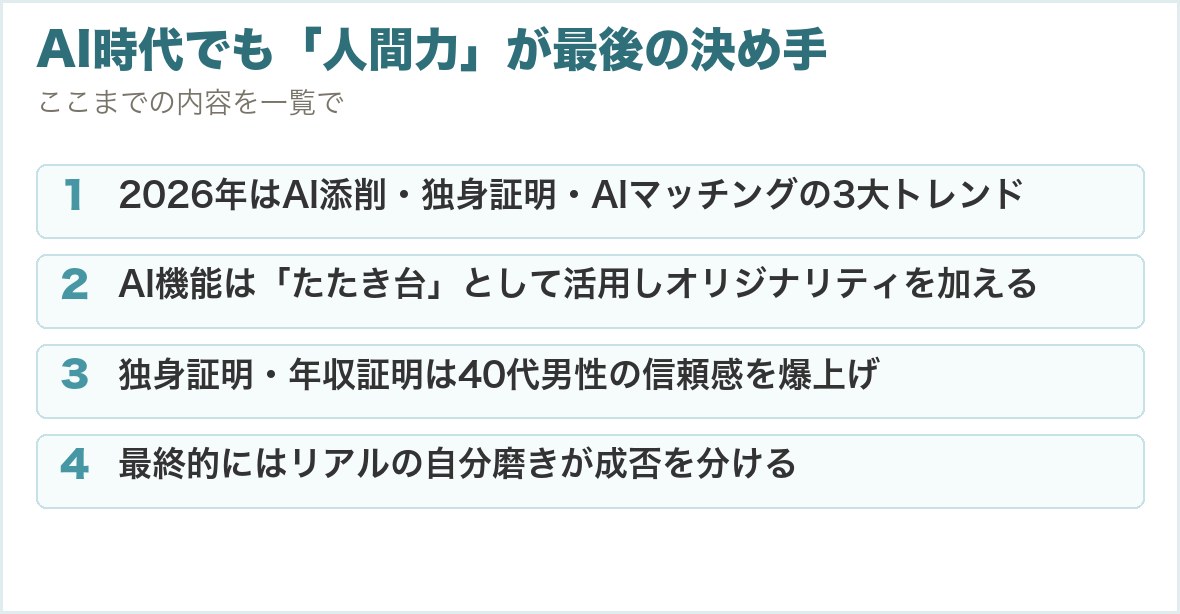 AI時代でも「人間力」が最後の決め手。2026年はAI添削・独身証明・AIマッチングの3大トレンド、AI機能は「たたき台」として活用しオリジナリティを加える、独身証明・年収証明は40代男性の信頼感を爆上げ、最終的にはリアルの自分磨きが成否を分ける