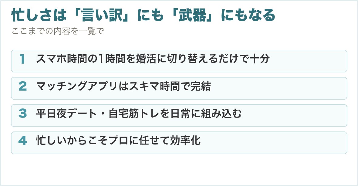 忙しさは「言い訳」にも「武器」にもなる。スマホ時間の1時間を婚活に切り替えるだけで十分、マッチングアプリはスキマ時間で完結、平日夜デート・自宅筋トレを日常に組み込む、忙しいからこそプロに任せて効率化