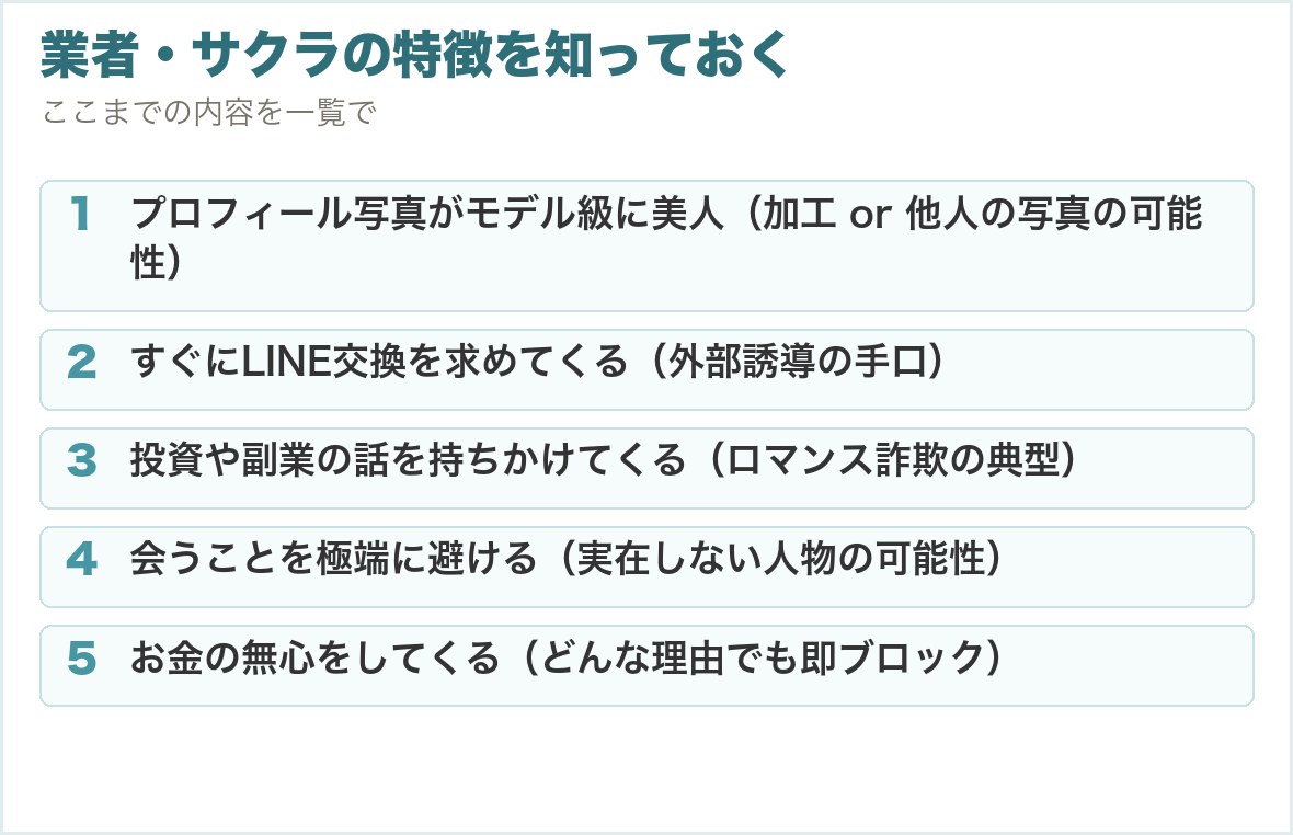 業者・サクラの特徴を知っておく。プロフィール写真がモデル級に美人（加工 or 他人の写真の可能性）、すぐにLINE交換を求めてくる（外部誘導の手口）、投資や副業の話を持ちかけてくる（ロマンス詐欺の典型）、会うことを極端に避ける（実在しない人物の可能性）、お金の無心をしてくる（どんな理由でも即ブロック）