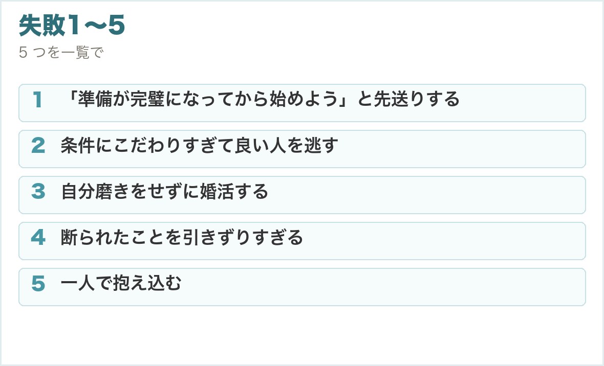 失敗1〜5。「準備が完璧になってから始めよう」と先送りする、条件にこだわりすぎて良い人を逃す、自分磨きをせずに婚活する、断られたことを引きずりすぎる、一人で抱え込む