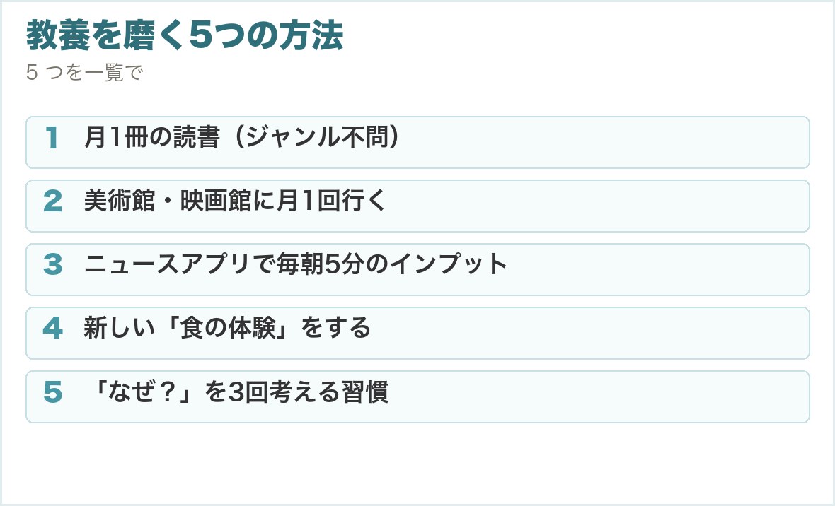 教養を磨く5つの方法。月1冊の読書（ジャンル不問）、美術館・映画館に月1回行く、ニュースアプリで毎朝5分のインプット、新しい「食の体験」をする、「なぜ？」を3回考える習慣