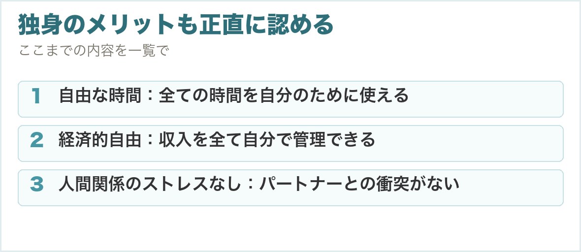 独身のメリットも正直に認める。自由な時間：全ての時間を自分のために使える、経済的自由：収入を全て自分で管理できる、人間関係のストレスなし：パートナーとの衝突がない