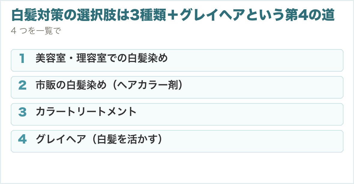 白髪対策の選択肢は3種類＋グレイヘアという第4の道。美容室・理容室での白髪染め、市販の白髪染め（ヘアカラー剤）、カラートリートメント、グレイヘア（白髪を活かす）