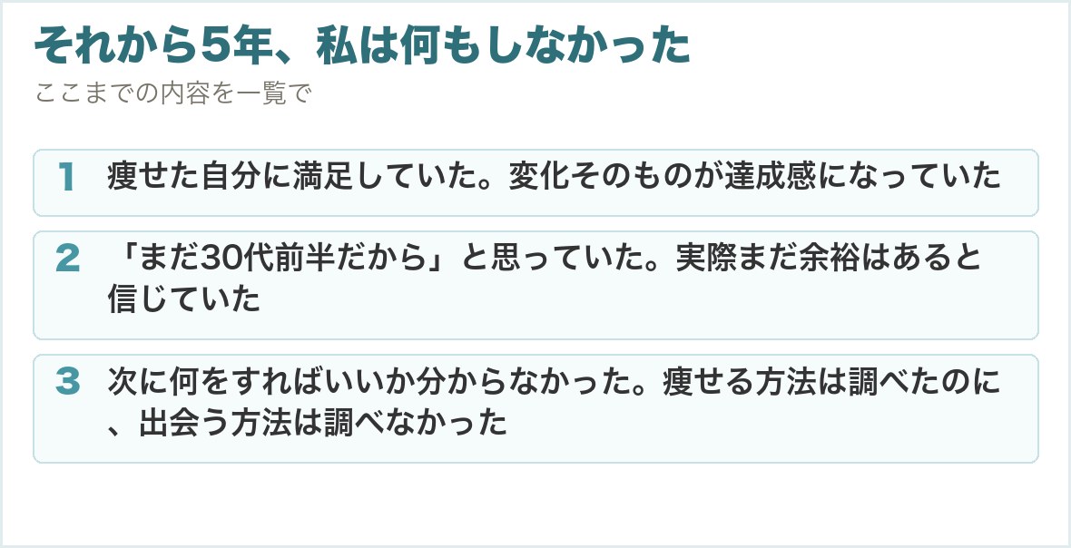 それから5年、私は何もしなかった。痩せた自分に満足していた。変化そのものが達成感になっていた、「まだ30代前半だから」と思っていた。実際まだ余裕はあると信じていた、次に何をすればいいか分からなかった。痩せる方法は調べたのに、出会う方法は調べなかった