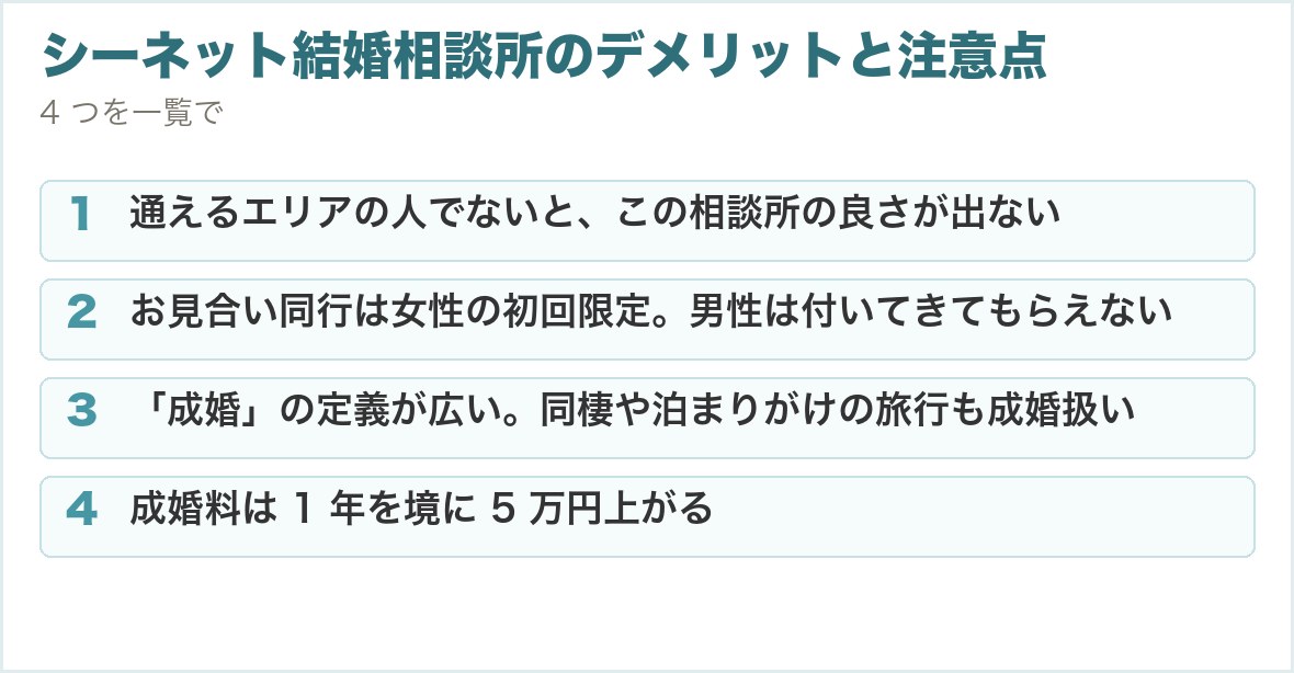 シーネット結婚相談所のデメリットと注意点。通えるエリアの人でないと、この相談所の良さが出ない、お見合い同行は女性の初回限定。男性は付いてきてもらえない、「成婚」の定義が広い。同棲や泊まりがけの旅行も成婚扱い、成婚料は 1 年を境に 5 万円上がる