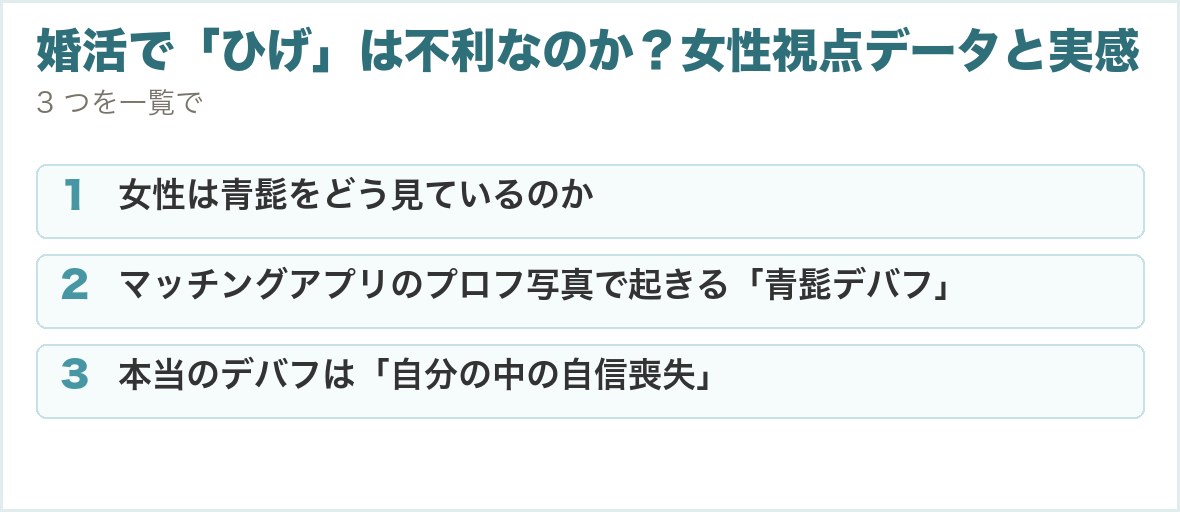 婚活で「ひげ」は不利なのか？女性視点データと実感。女性は青髭をどう見ているのか、マッチングアプリのプロフ写真で起きる「青髭デバフ」、本当のデバフは「自分の中の自信喪失」