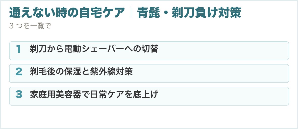 通えない時の自宅ケア｜青髭・剃刀負け対策。剃刀から電動シェーバーへの切替、剃毛後の保湿と紫外線対策、家庭用美容器で日常ケアを底上げ