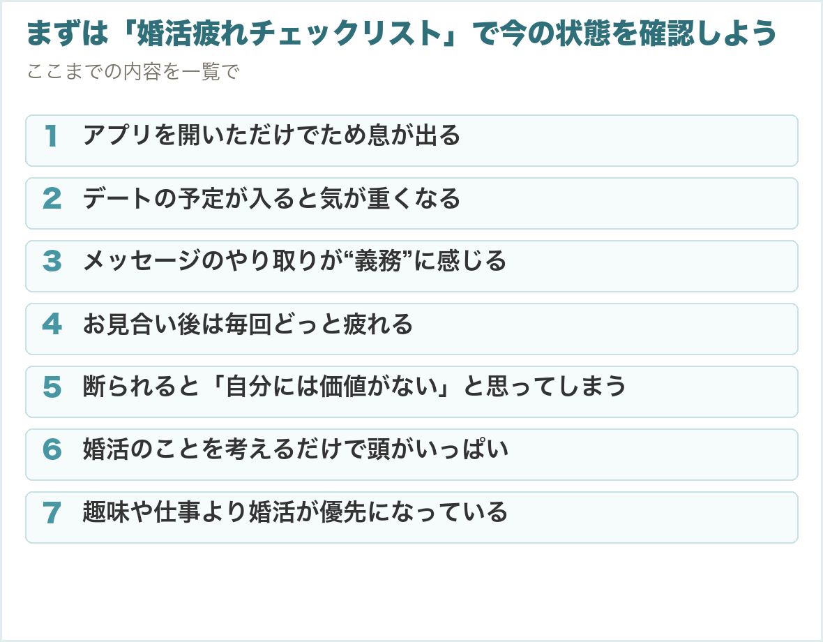 まずは「婚活疲れチェックリスト」で今の状態を確認しよう。アプリを開いただけでため息が出る、デートの予定が入ると気が重くなる、メッセージのやり取りが“義務”に感じる、お見合い後は毎回どっと疲れる、断られると「自分には価値がない」と思ってしまう、婚活のことを考えるだけで頭がいっぱい、趣味や仕事より婚活が優先になっている