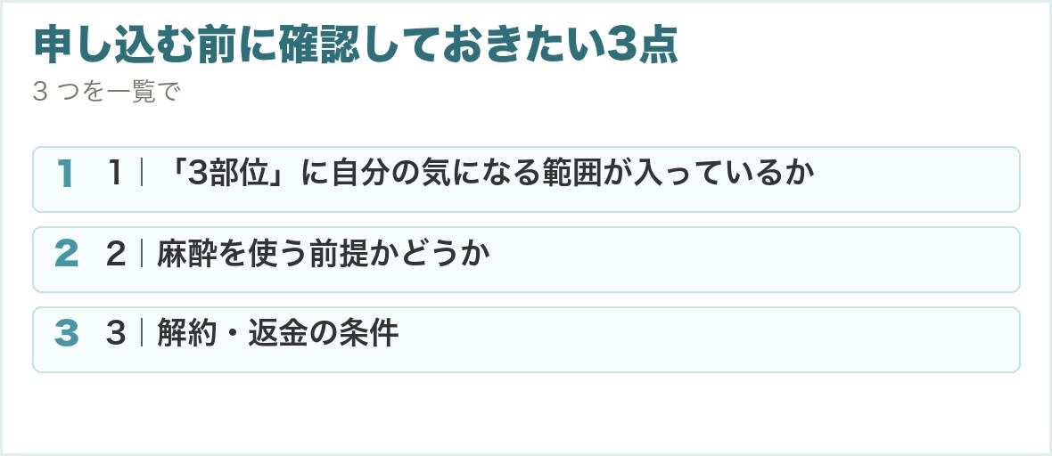 申し込む前に確認しておきたい3点。1｜「3部位」に自分の気になる範囲が入っているか、2｜麻酔を使う前提かどうか、3｜解約・返金の条件
