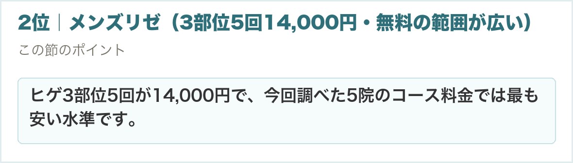 2位｜メンズリゼ（3部位5回14,000円・無料の範囲が広い）。ヒゲ3部位5回が14,000円で、今回調べた5院のコース料金では最も安い水準です。