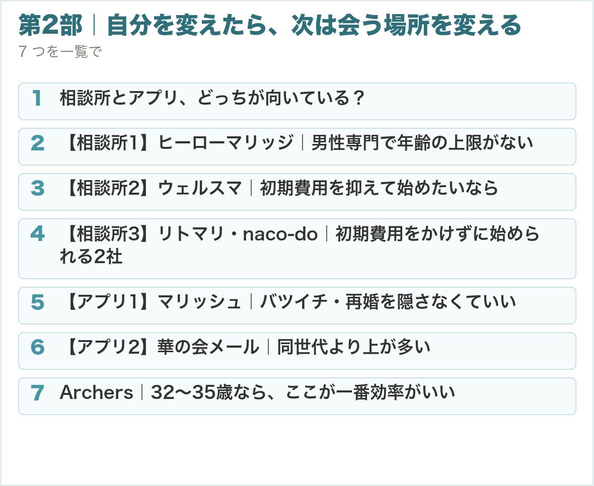 第2部｜自分を変えたら、次は会う場所を変える。相談所とアプリ、どっちが向いている？、【相談所1】ヒーローマリッジ｜男性専門で年齢の上限がない、【相談所2】ウェルスマ｜初期費用を抑えて始めたいなら、【相談所3】リトマリ・naco-do｜初期費用をかけずに始められる2社、【アプリ1】マリッシュ｜バツイチ・再婚を隠さなくていい、【アプリ2】華の会メール｜同世代より上が多い、Archers｜32〜35歳なら、ここが一番効率がいい