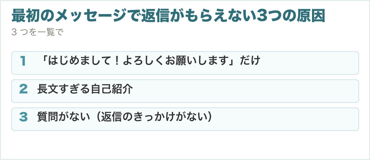 最初のメッセージで返信がもらえない3つの原因。「はじめまして！よろしくお願いします」だけ、長文すぎる自己紹介、質問がない（返信のきっかけがない）
