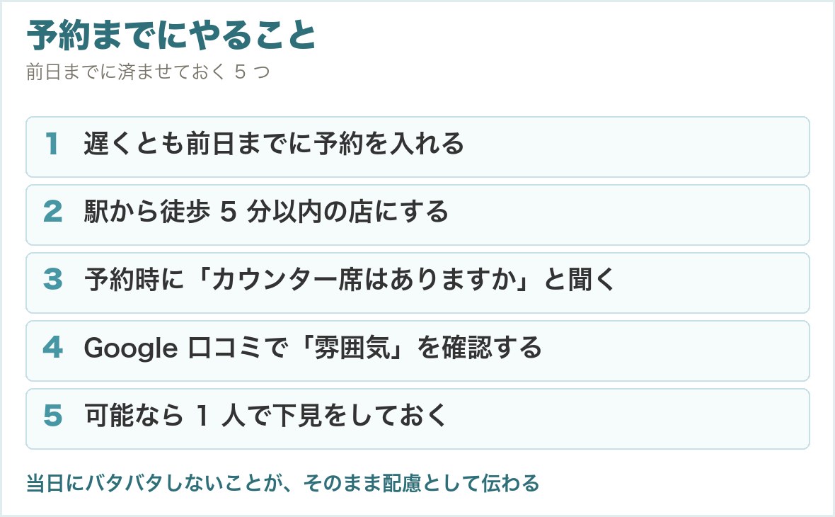 デートの予約までにやること5つのチェックリスト