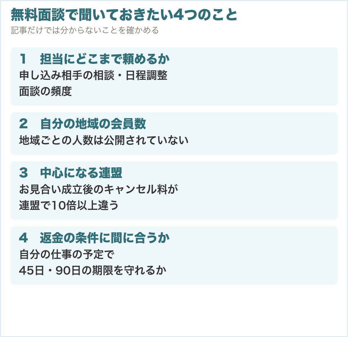 無料面談で聞いておきたい4つのこと