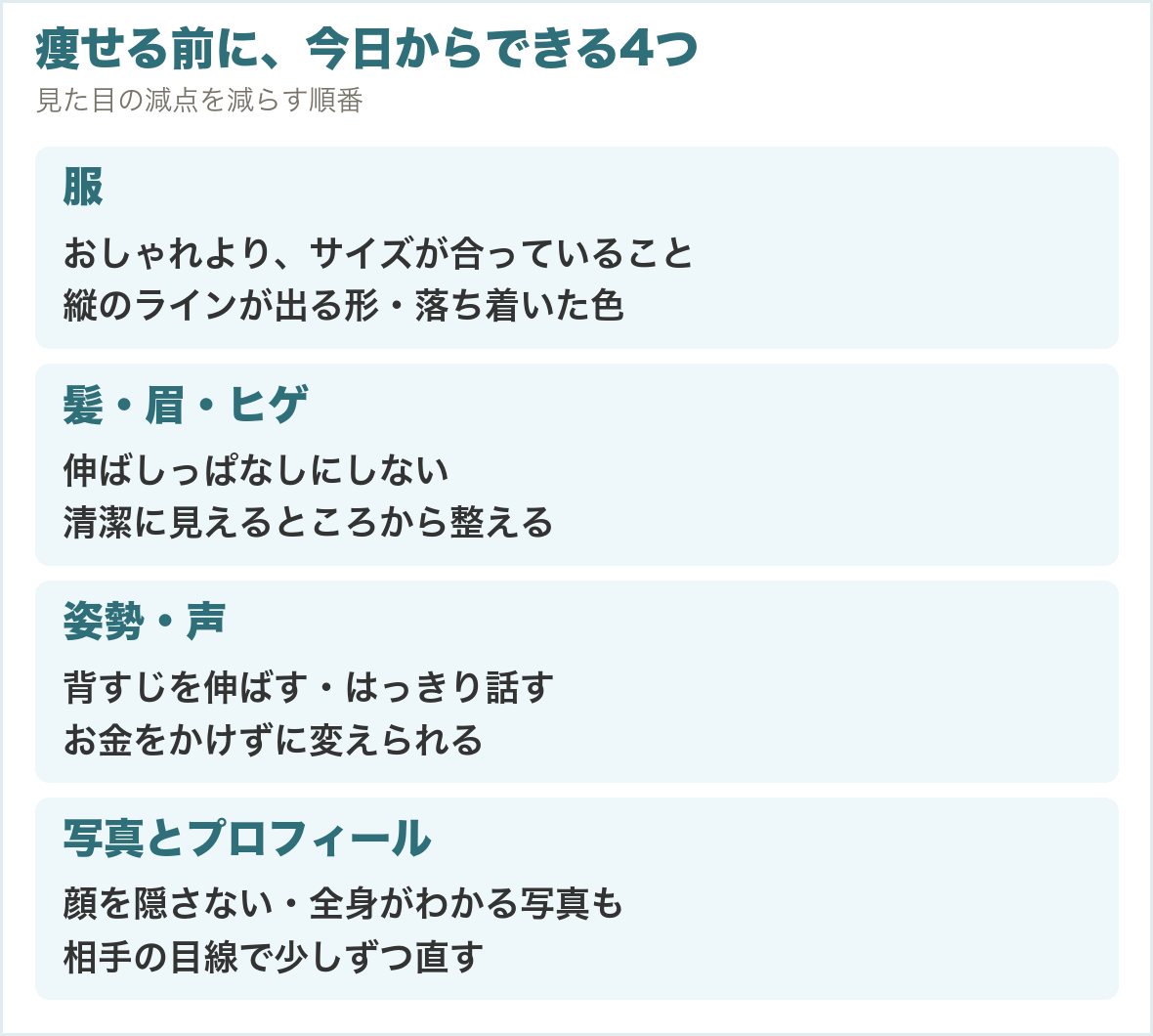 痩せる前に今日からできる4つ。服、髪・眉・ヒゲ、姿勢・声、写真とプロフィール