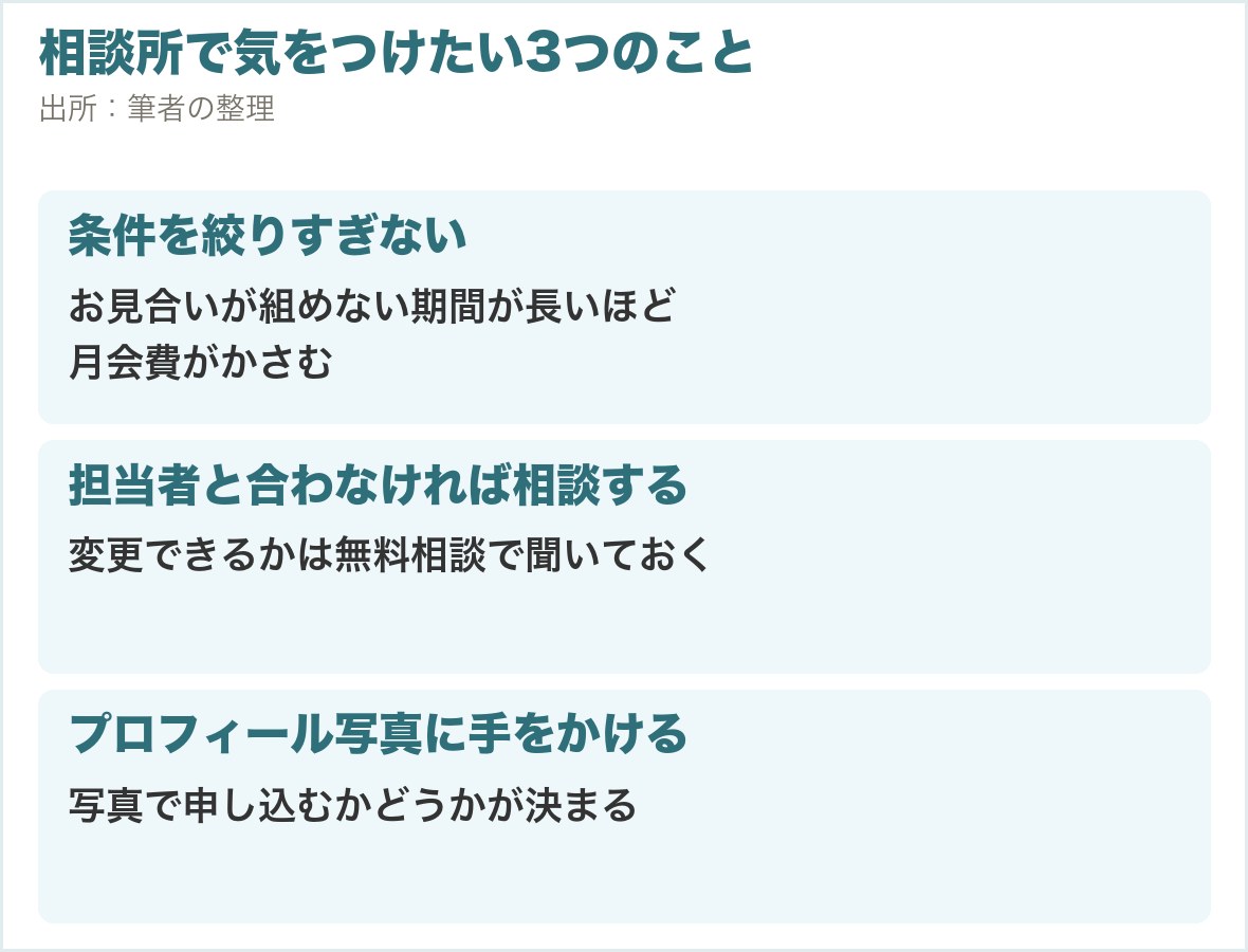 相談所で気をつけたい3つのこと